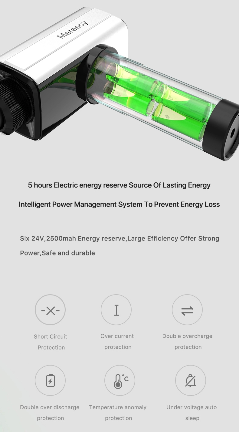 Meresoy K1S picture (2)